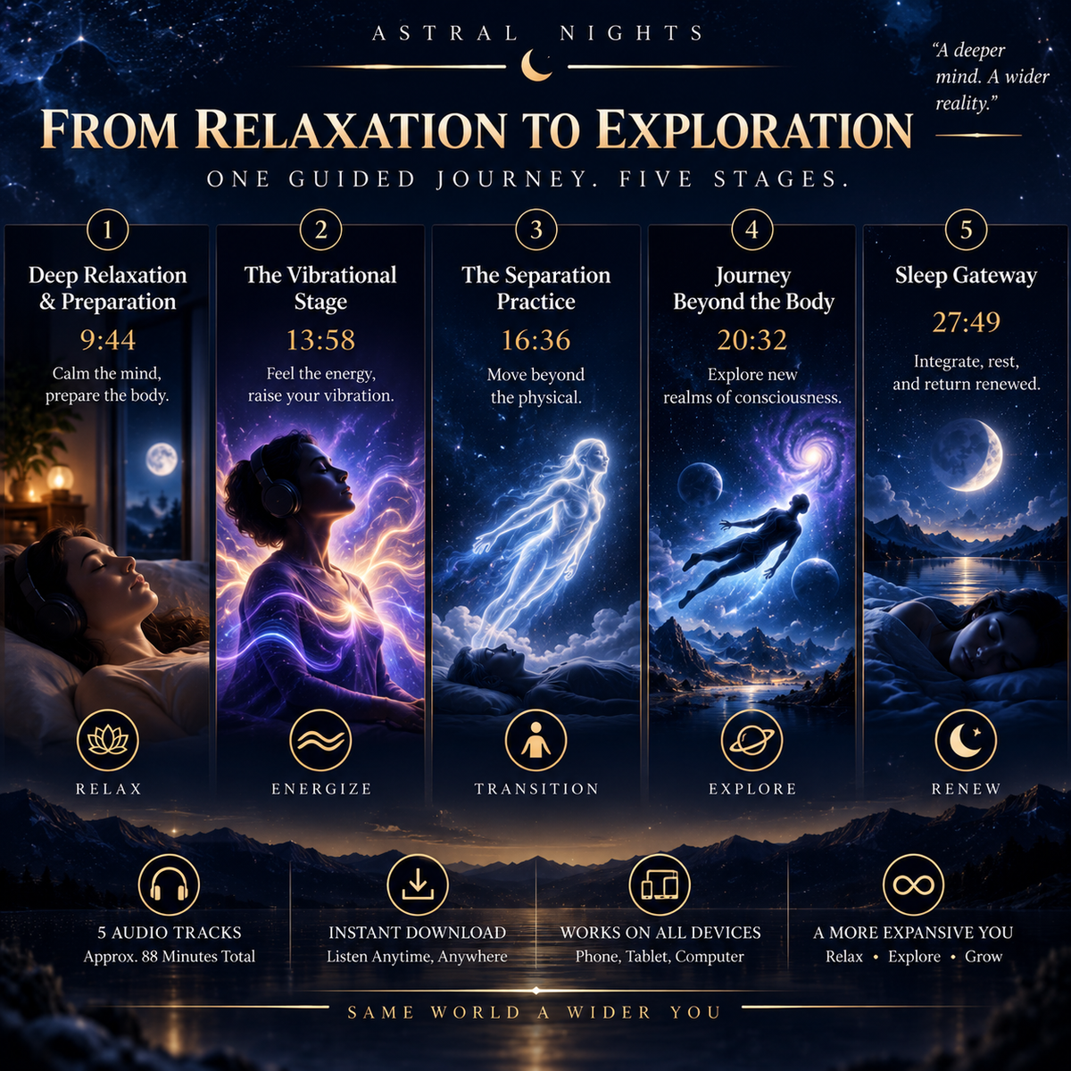 Astral Nights Guided Astral Journeys